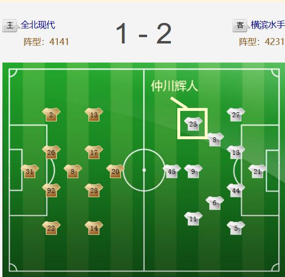 被校园足球体系拯救的仲川辉人，用坚韧与天赋筑成横滨新干线