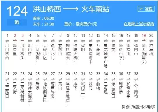 超详细！在福州再也不怕找不到路了！这条微信值得收藏
