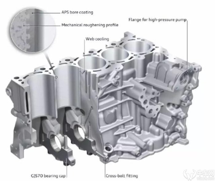 新款奥迪rs3实测,全新奥迪rs3到店测评