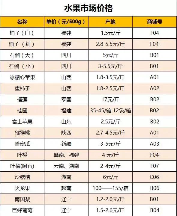 哈尔滨市内环境,哈尔滨一年四季的现状