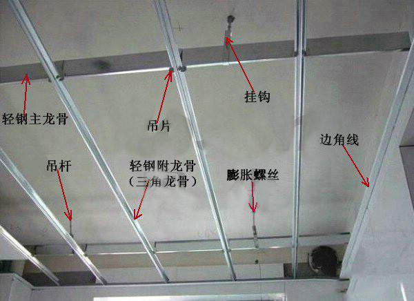 为什么一关房门卫生间的吊顶就响,卫生间集成吊顶开暖风后咔咔响