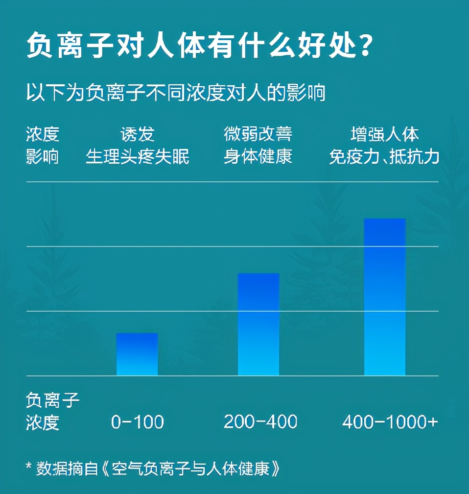 国货之光弹簧床垫,偏软和超软的床垫睡感体验