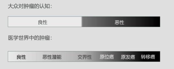 择优理赔有实效性吗,择优理赔最新案例