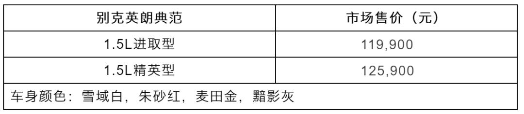 别克英朗1.5精英3月报价,别克英朗2021款典范1.5l精英型落地