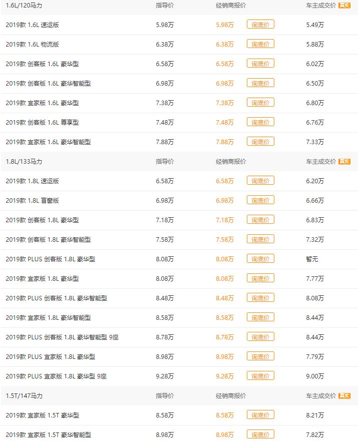 瑞风m320191.8经典5座,瑞风m3百公里加速测试