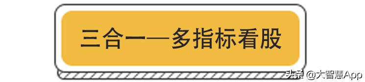 炒股票主要看哪些技术指标,炒股票主要看哪些指标