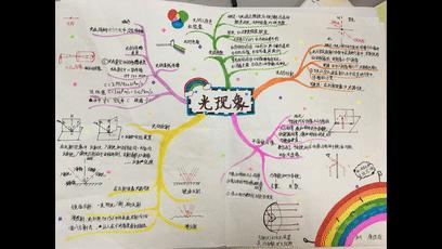 你看,这个PPT真的会飞耶
