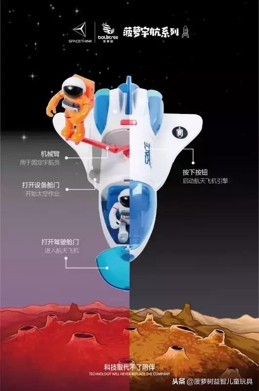 菠萝树儿童益智玩具怎么玩,菠萝树益智玩具活动方案