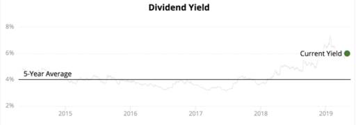 躺赢的板块,躺赢的股票