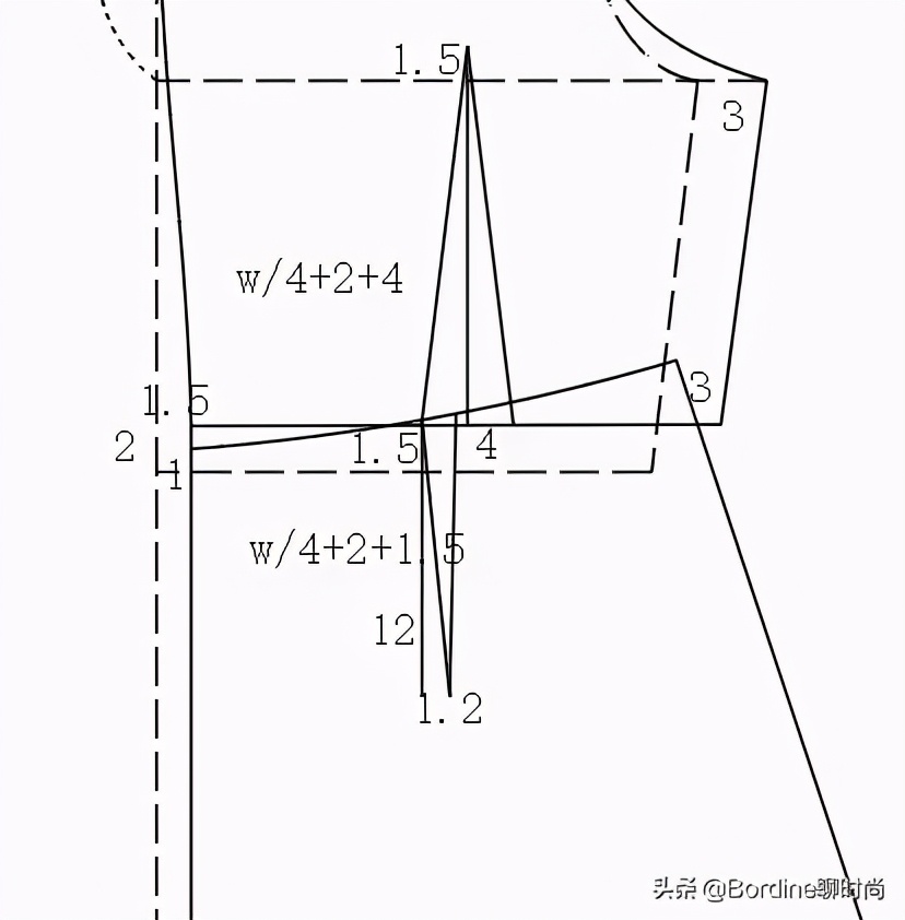 蝴蝶结连衣裙裁剪教程,前打褶连衣裙制版
