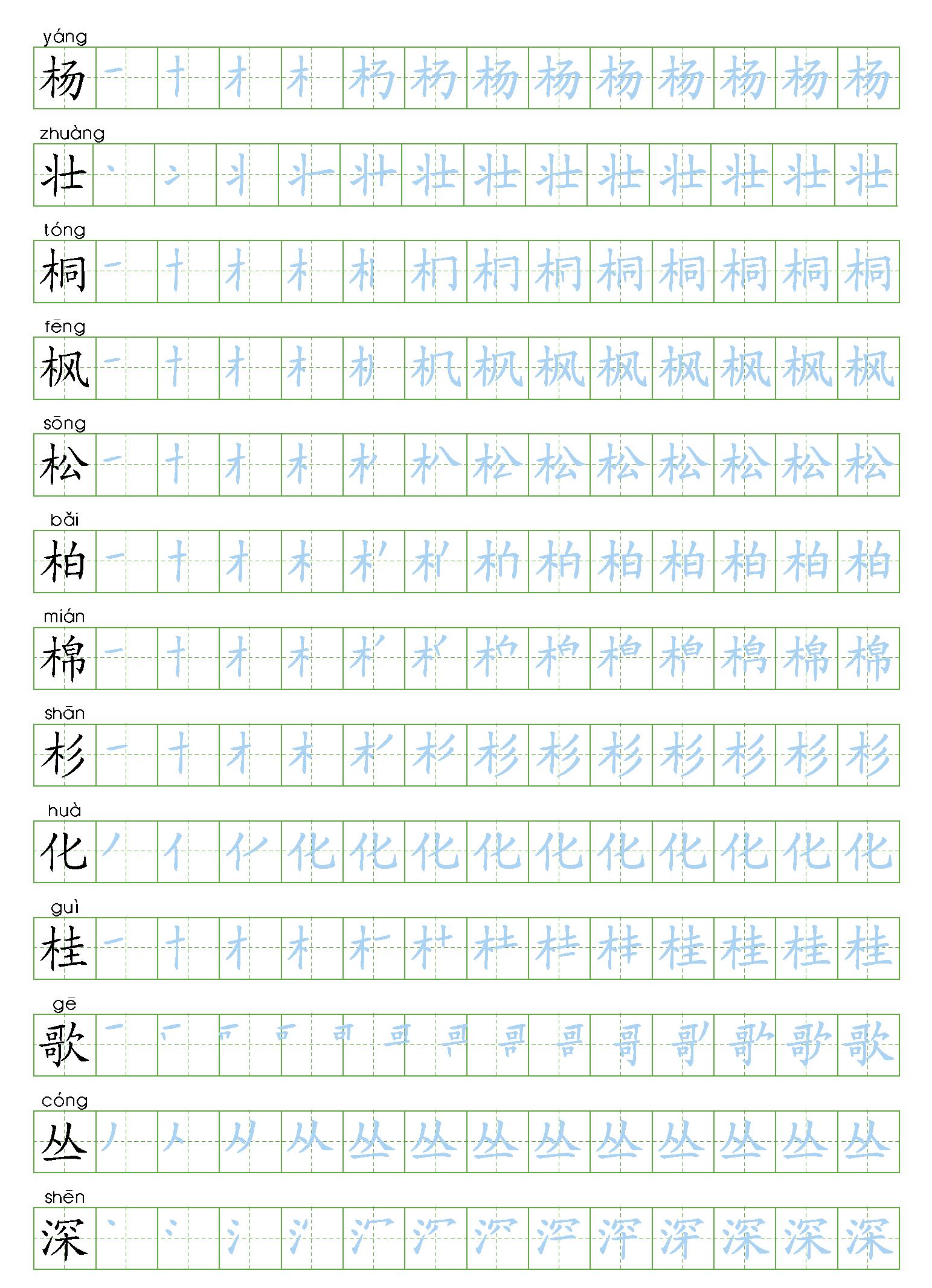 人教版语文二年级上册知识点复习,暑假二年级上册语文预习重点归纳