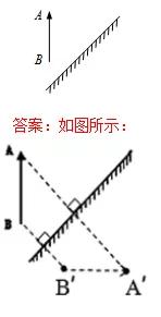 全品中考复习方案物理答案,中考物理专题复习教学视频