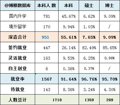 北京高校解读（十七）中国矿业大学