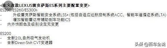 lexus值得购买吗,lexus最新信息