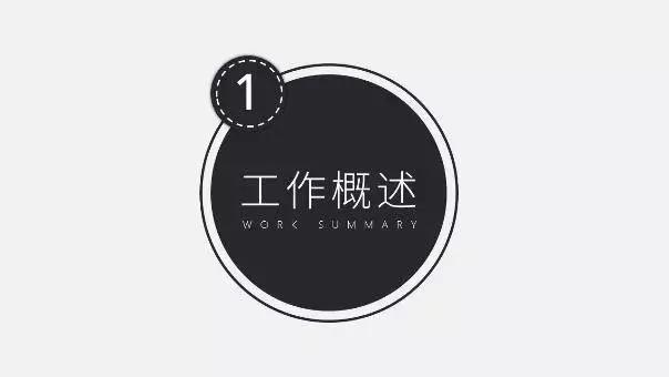 如何做一个有趣的ppt素材,偷偷告诉你做出精美ppt的小秘诀