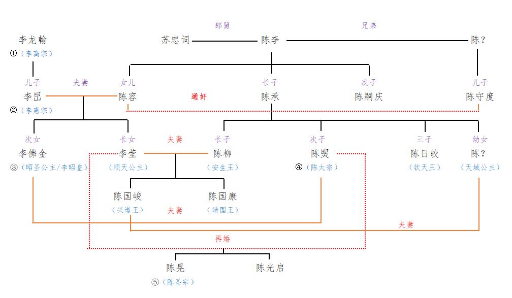 讲述1979年中越战争的过程,中越1985年老山战争