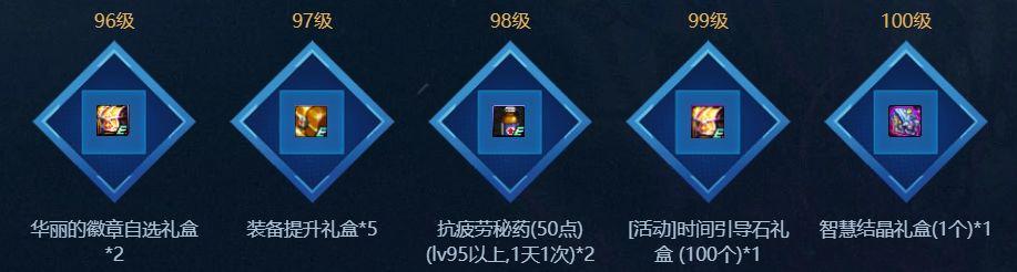 dnf疲劳药在哪可以免费获得,新版本dnf疲劳药领取大全