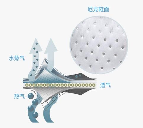 中国“椰子”，不比阿迪差！穿着比裸脚都凉快，还有“踩屎感”