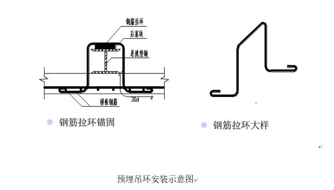 悬挑式脚手架搭设技术视频讲解,悬挑式脚手架搭设安全技术交底
