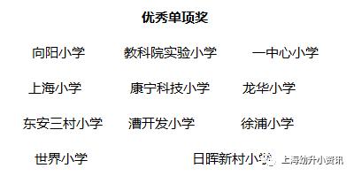 徐汇区世界小学是最差小学吗,徐汇区四大公办小学对口小区