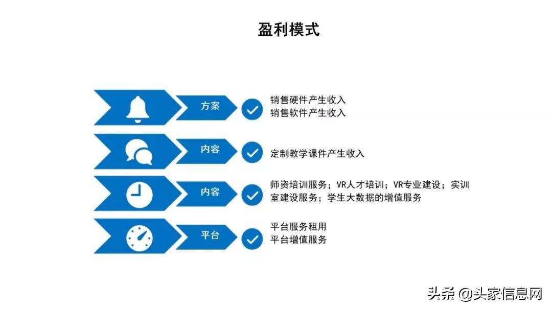 虚拟场景vr课堂课件,vr虚拟现实实训室方案