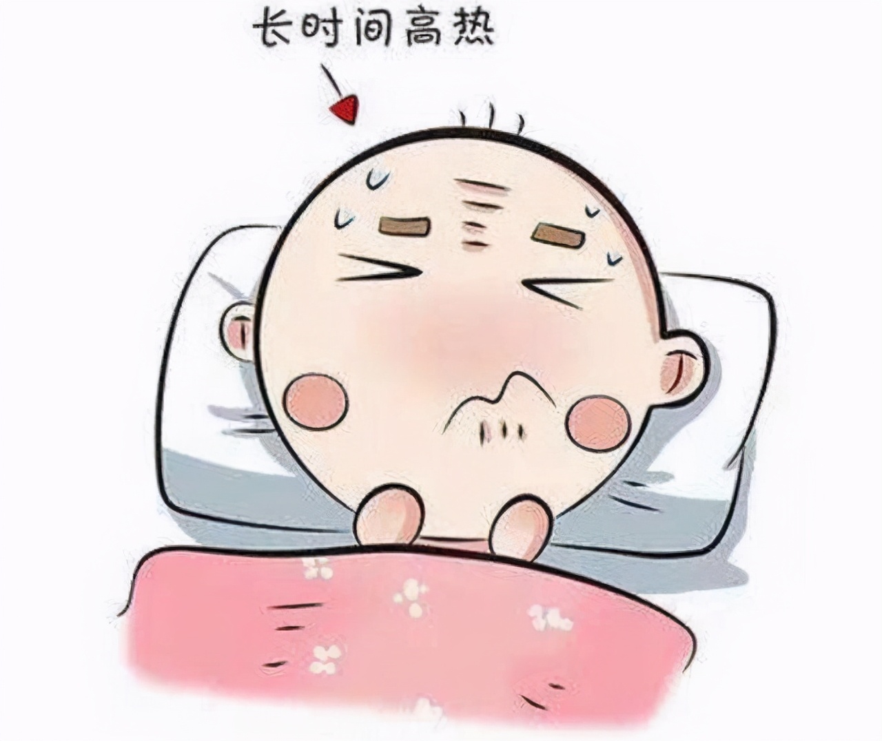 宝宝高热伴有皮疹,宝宝有高热惊厥史反复发烧怎么办