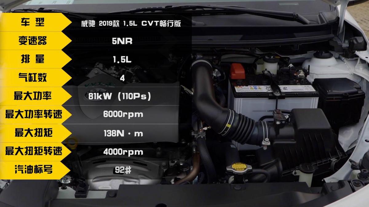 19年丰田威驰三厢测评,与威驰同价位的合资车有哪些