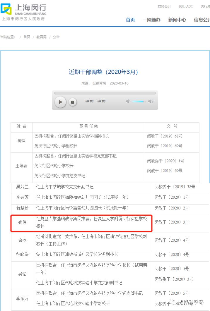 闵行附属实验学校招生,复旦附属闵行实验学校入学条件
