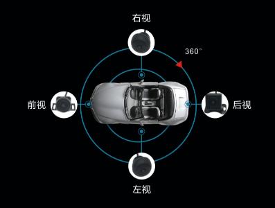 卡仕达变3功能详解,卡仕达大屏车机多功能按键