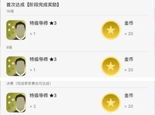 从现在到周年庆能攒多少金币,攒钱攻略