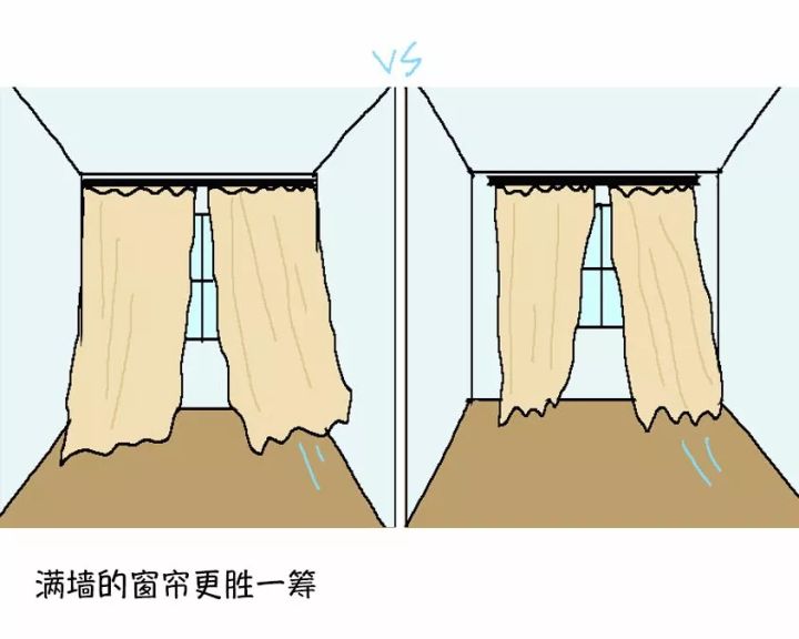 黑白灰简约风格装修搭配什么窗帘,主卧室窗帘搭配装修效果图大全