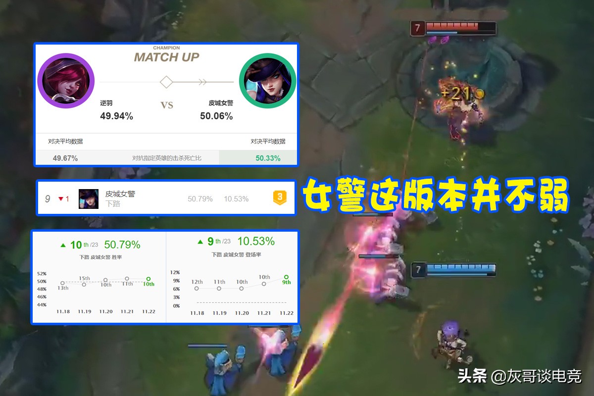 lol女警技能重做,lol女警皮肤重做