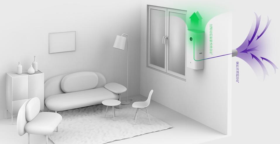 空气净化器检测空气质量原理,飞利浦空气净化器4076原理