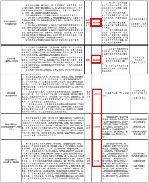 长沙南湖新金融外滩,长沙南湖新城金融外滩