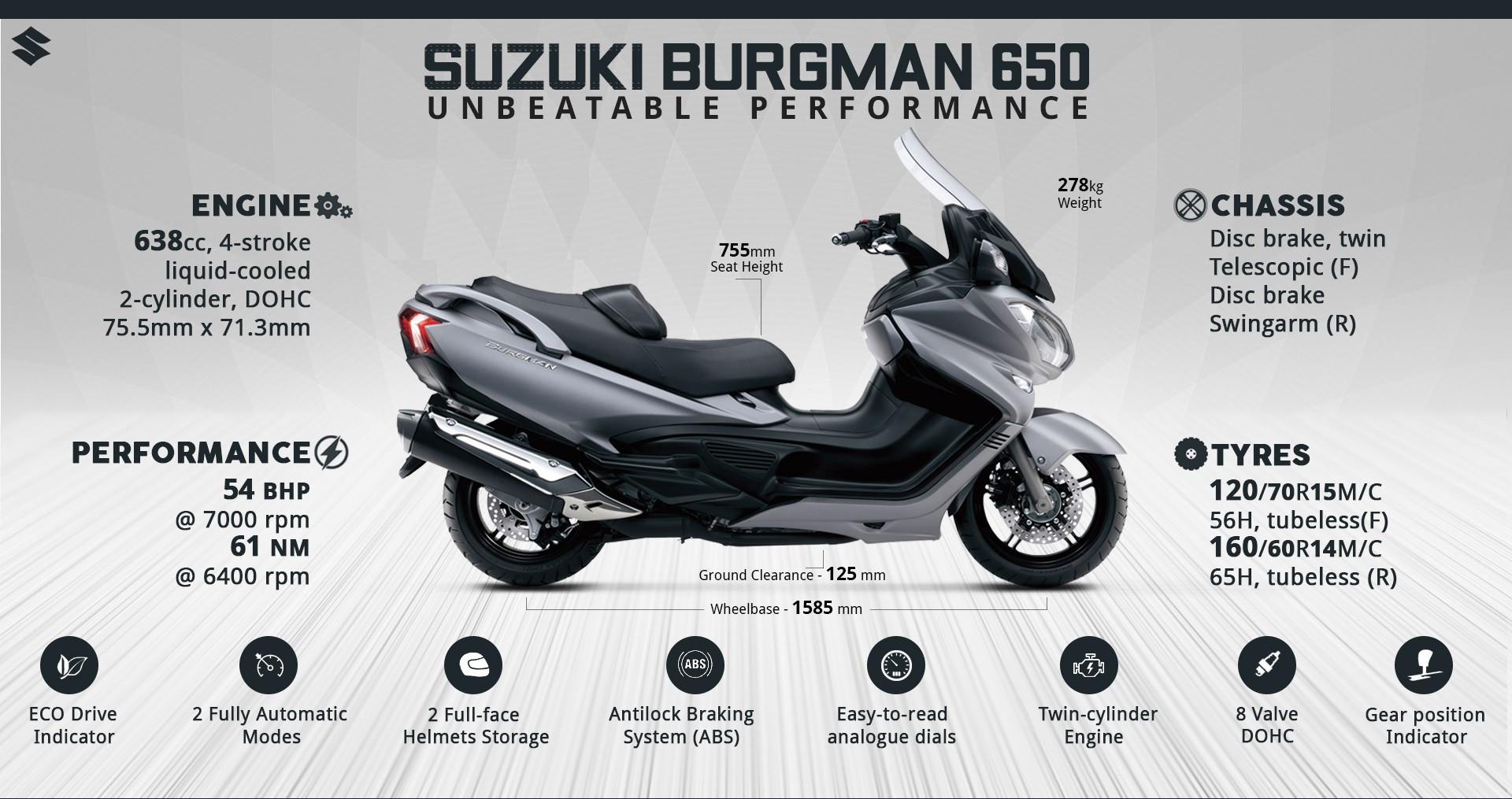 铃木天浪65016款,铃木天浪650最新款