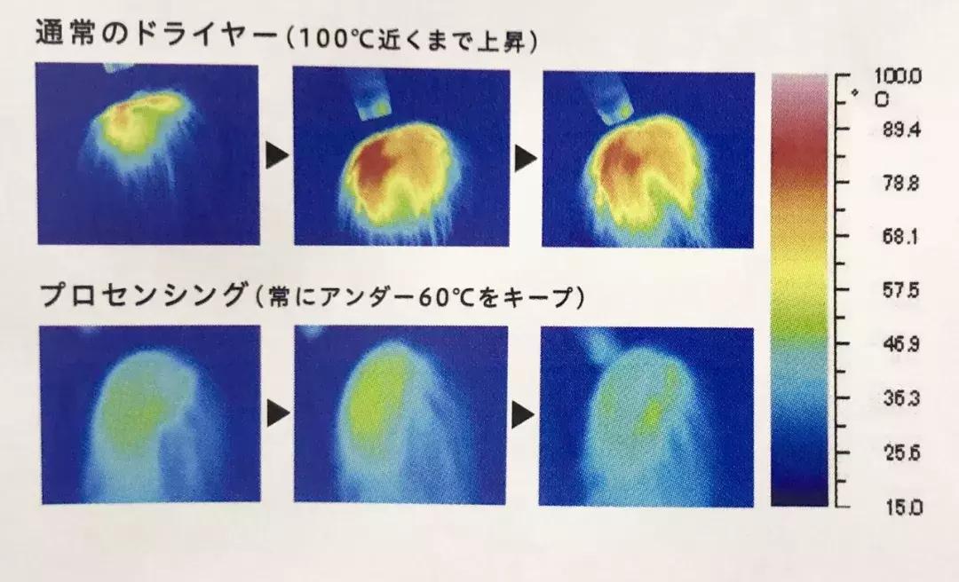 refa吹风机做工好吗,refa第一次使用说明