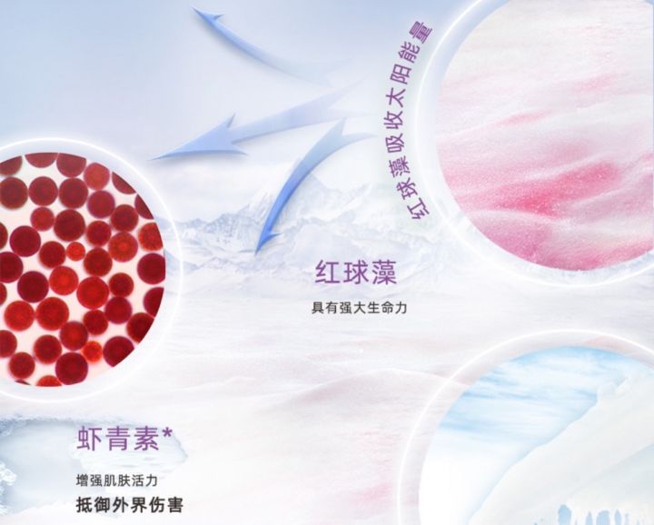 应该给妈妈用什么护肤品？