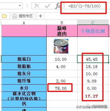 巅峰罐头分析，罐头和猫粮没什么区别，1份猫粮+4份水=罐头