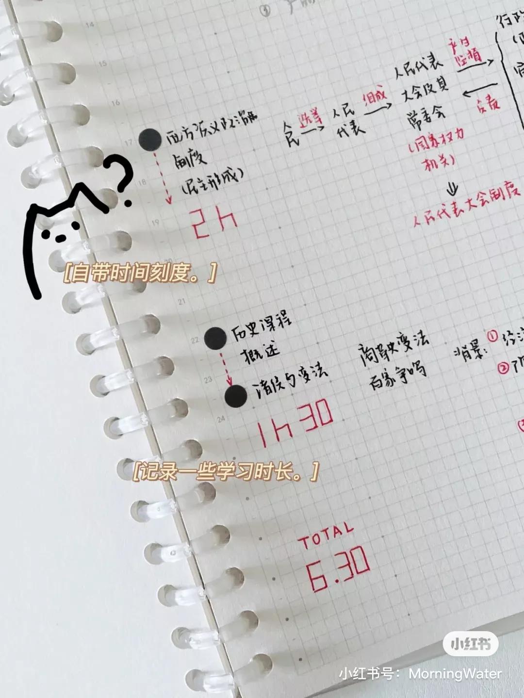 文具安利2019年,年度国产文具安利