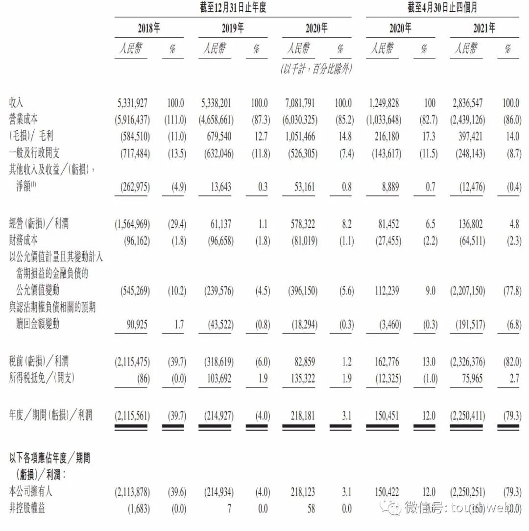 安能物流速度多快,安能物流1000公里要多久