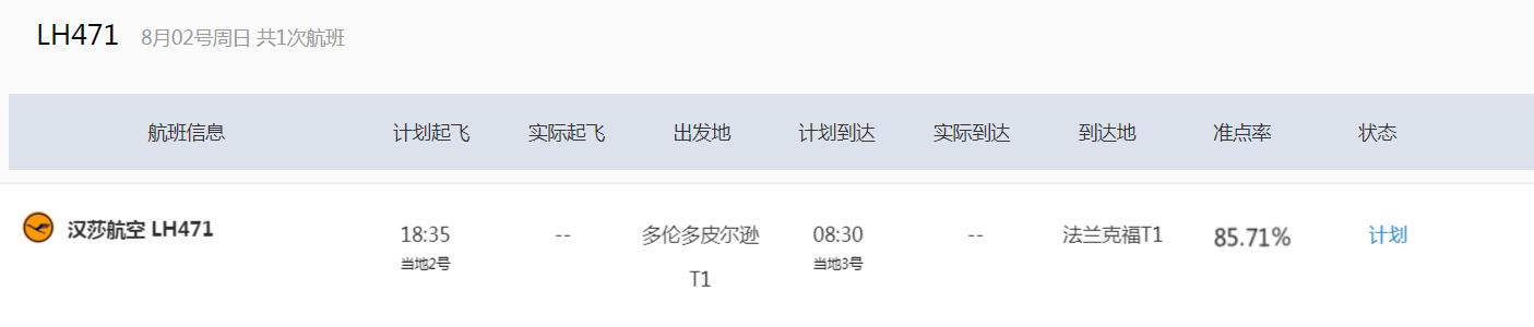 滞留俄罗斯如何回国,滞留国外回国第一天