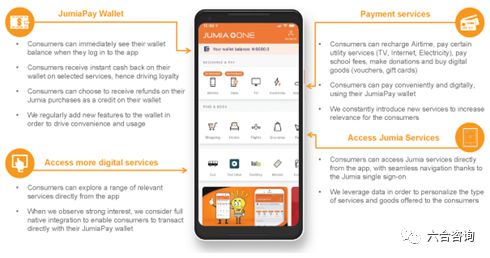 非洲最大电商平台登陆纽交所，能否在非洲大陆，诞生下一家阿里？