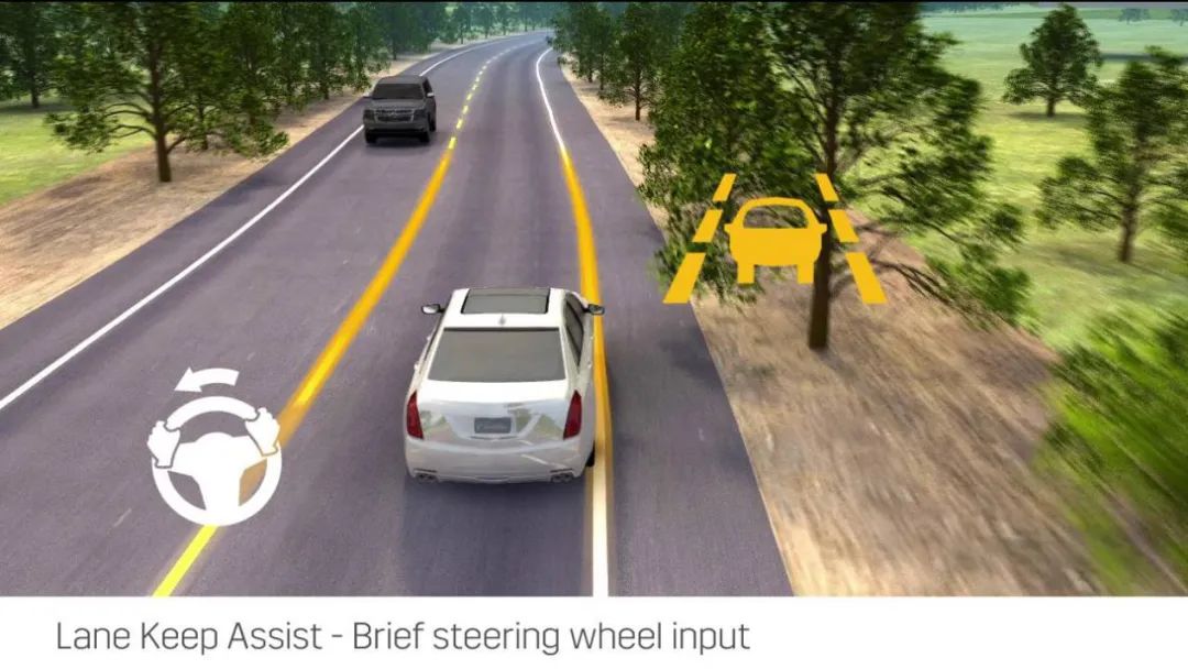 自驾游必备神器你的车上准备了吗,自驾游用车小常识大全