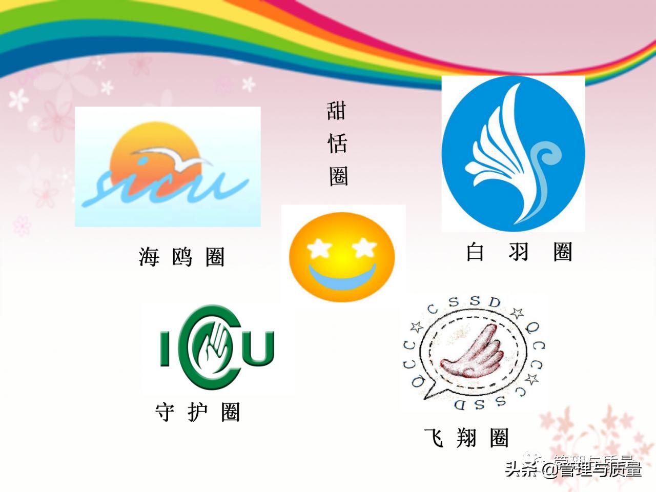 品管圈ppt制作的技巧和方法,品管圈的基础ppt免费