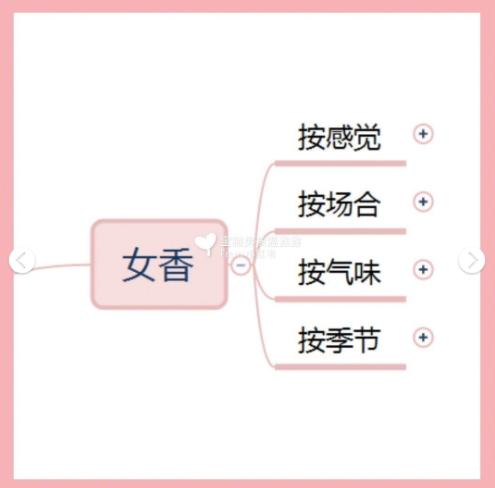 墨恋香水女士香水,香水古龙皇室女士香水