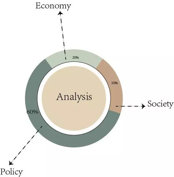 学会这些小技巧,学会这几个实用的小技巧