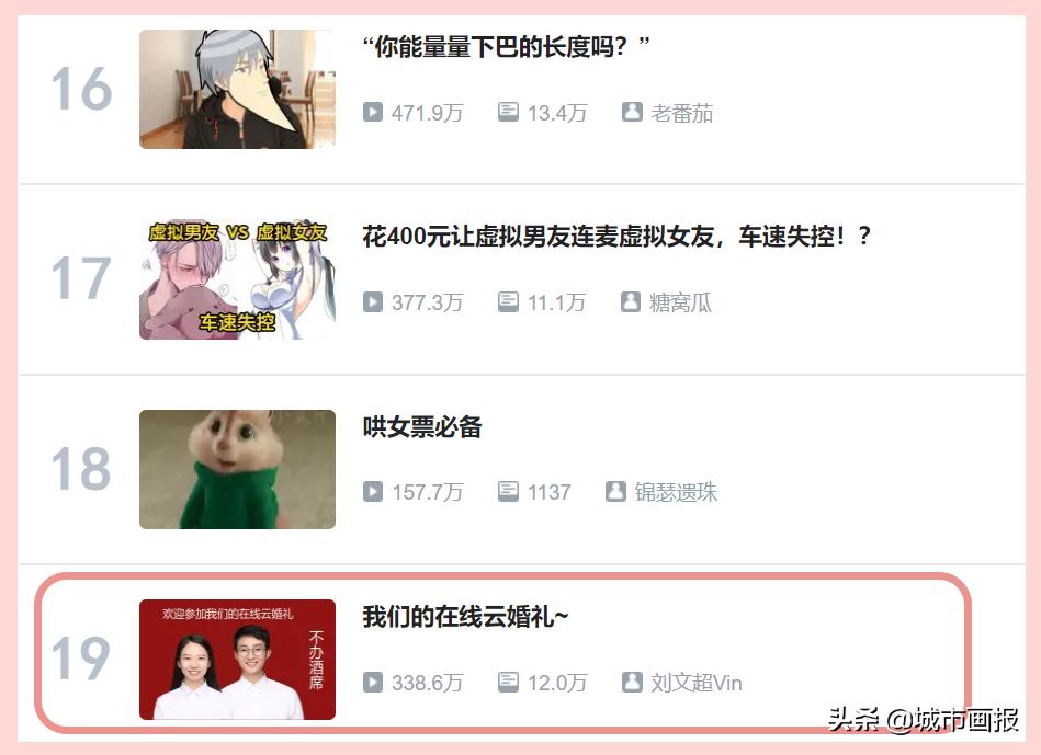 他俩结个婚，千万网友自备酒水围观，还在线随份子