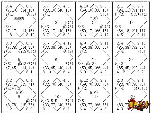 传奇祖玛阁应该是要怎么走呢,传奇18版本怎么玩
