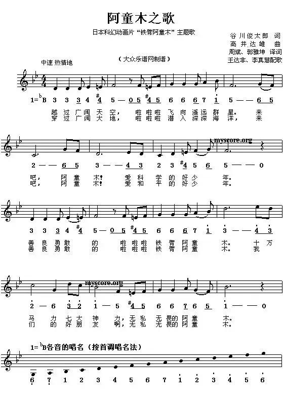 幼儿园常规钢琴简谱,幼儿园里好事多钢琴简谱