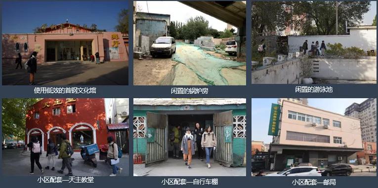 老旧小区综合改造整治,老旧小区综合整治改造